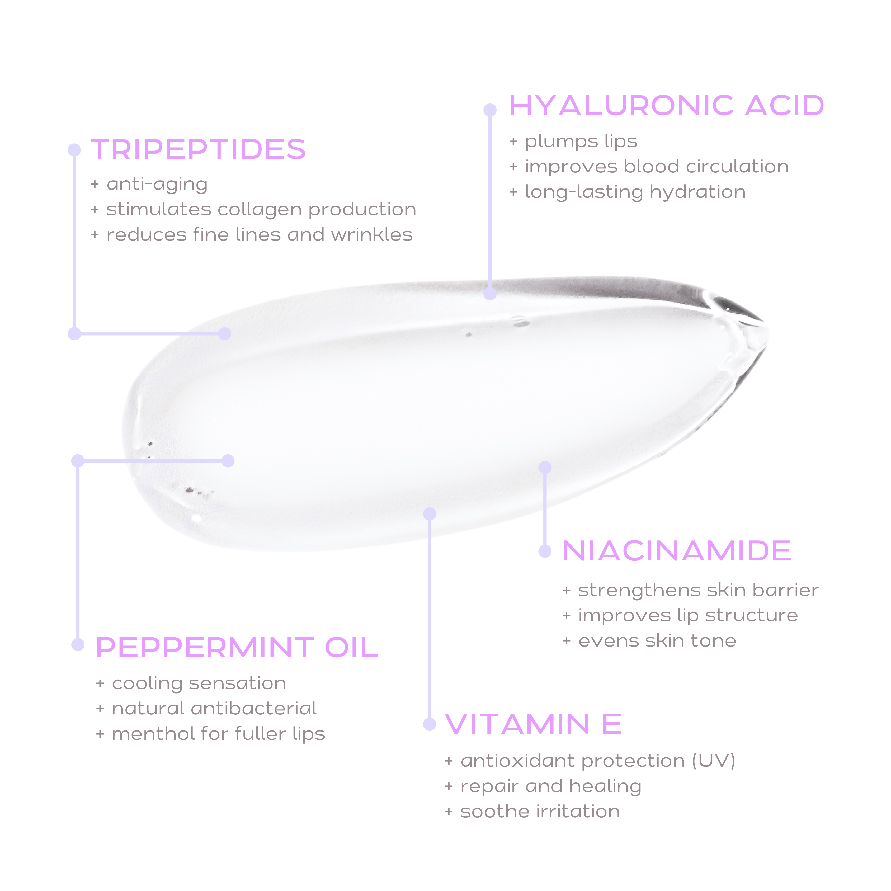 HYALURONIC LIPGLOSS Cool Mint